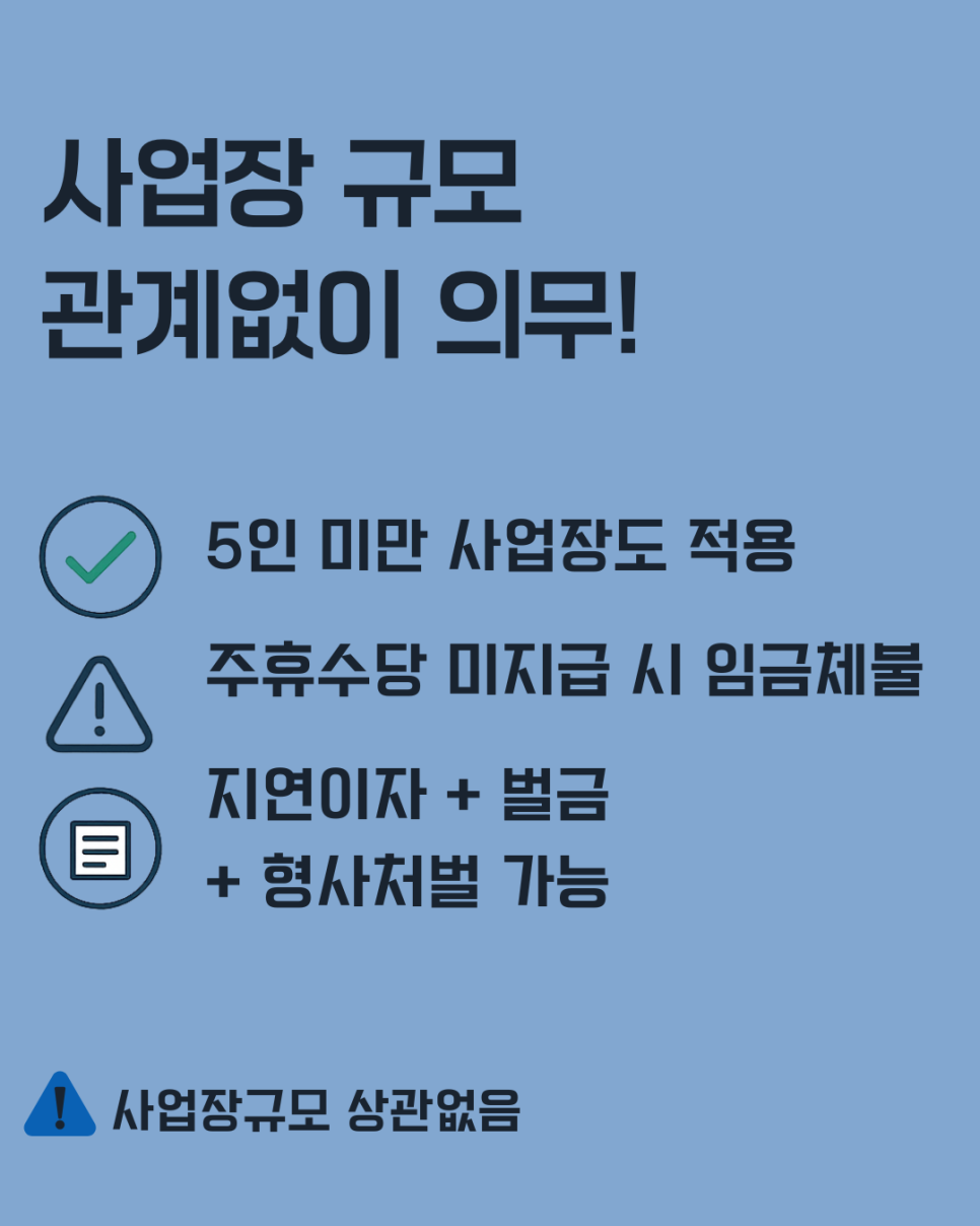 구인공고 올릴 때 반드시 체크해야 할 주휴수당 및 근로기준법 feat. 알바몬 이미지 8