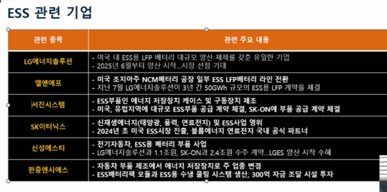 (주)서진에너지 이미지