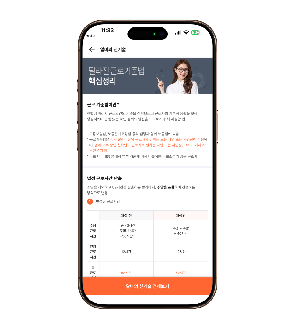 구인공고 올릴 때 반드시 체크해야 할 주휴수당 및 근로기준법 feat. 알바몬 이미지 5