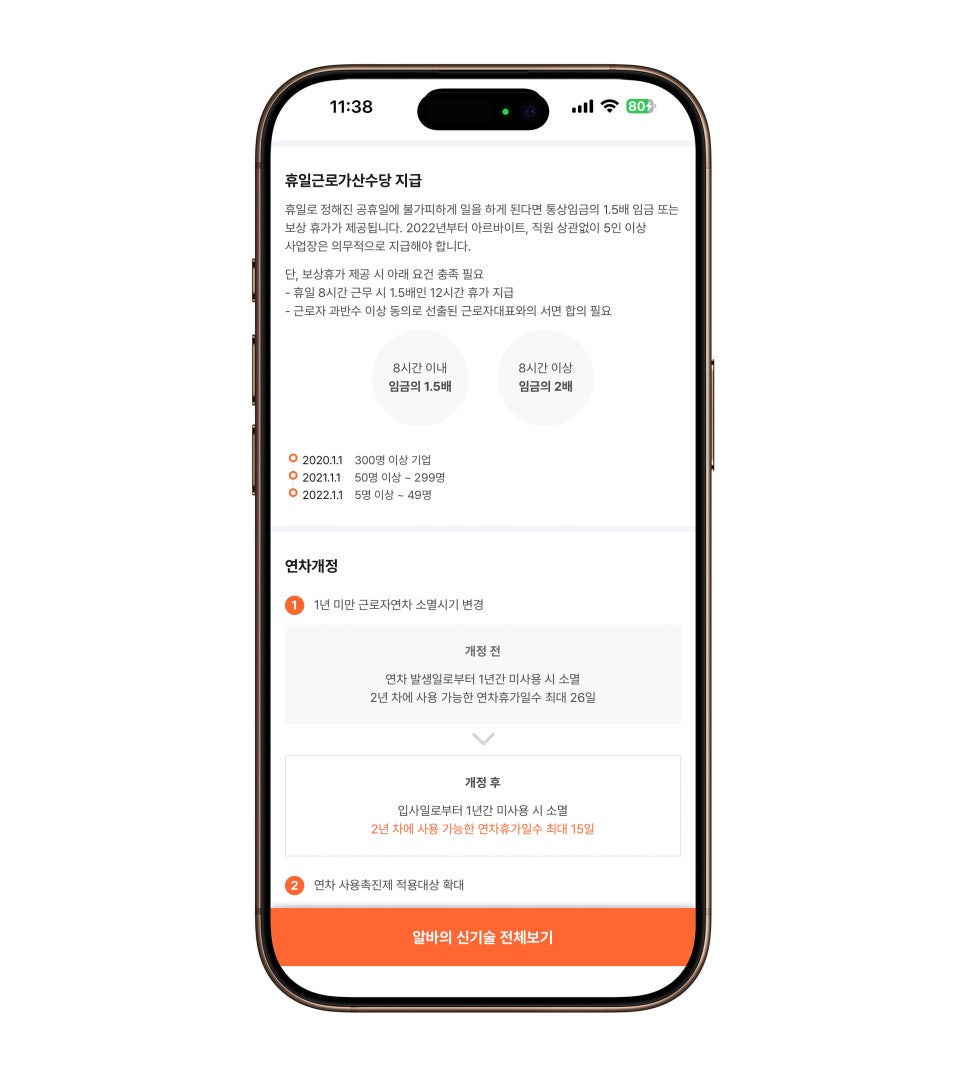 구인공고 올릴 때 반드시 체크해야 할 주휴수당 및 근로기준법 feat. 알바몬 이미지 11