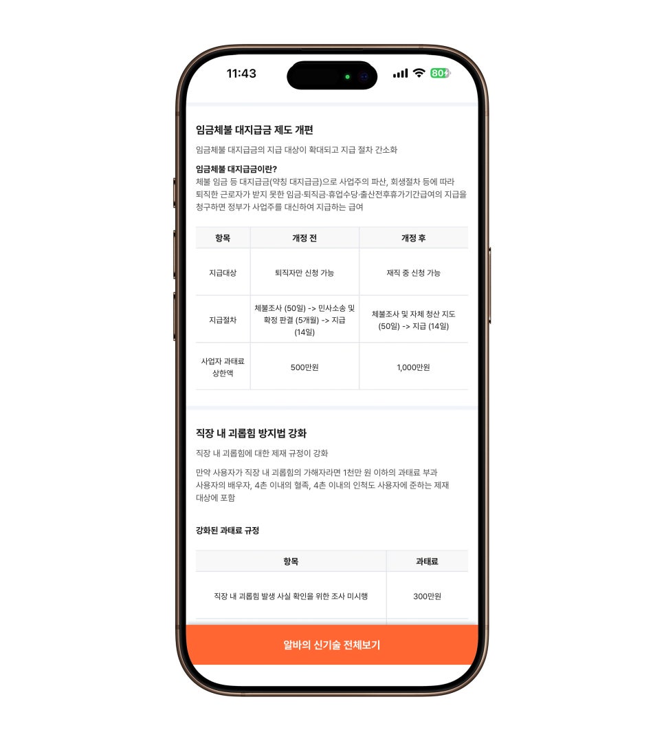 구인공고 올릴 때 반드시 체크해야 할 주휴수당 및 근로기준법 feat. 알바몬 이미지 14