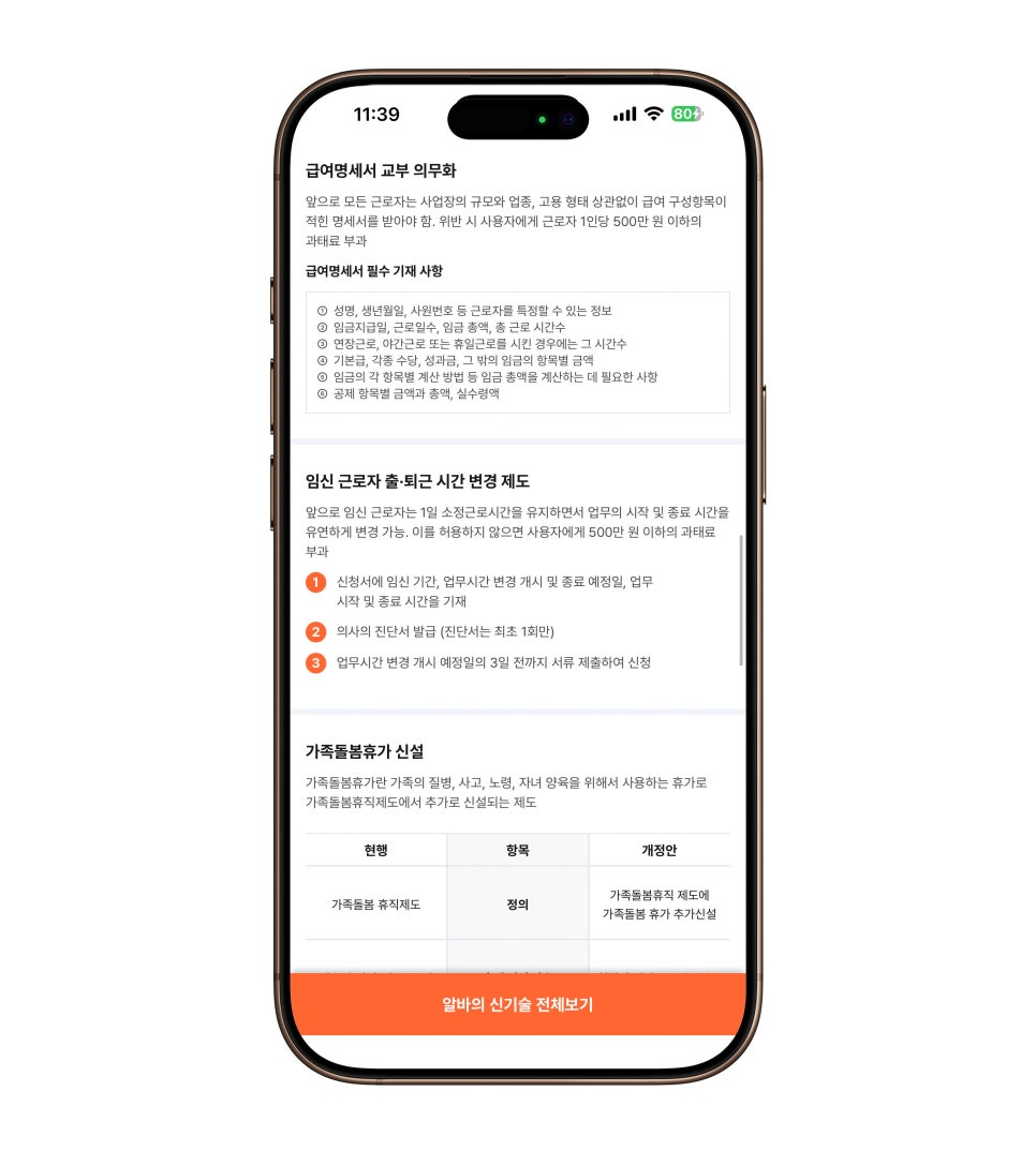 구인공고 올릴 때 반드시 체크해야 할 주휴수당 및 근로기준법 feat. 알바몬 이미지 13
