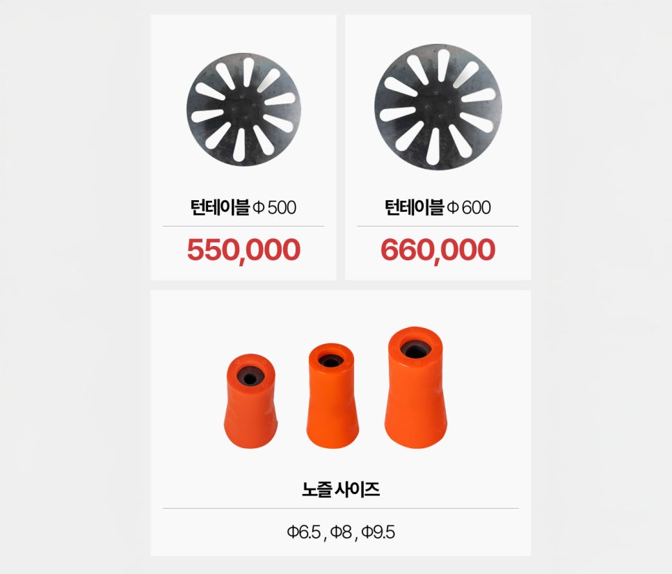 정밀한 표면처리의 기준, 비케이원 흡입식 샌딩기 NC2 소개 보급형이라기엔 기술력 다르다, 이미지 9
