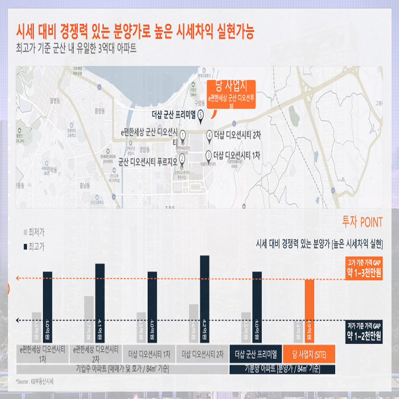 e편한세상군산디오션루체 아파트 전북 군산시 실거래가 시세 3.9억