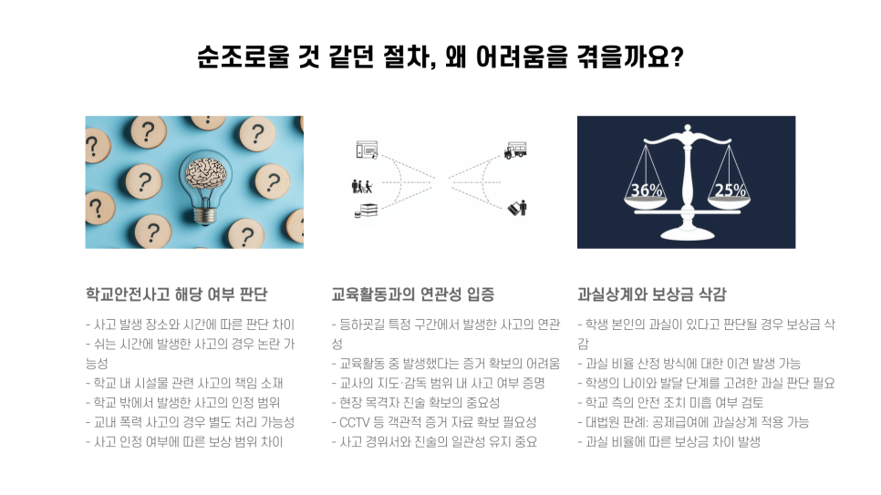 블로그 사진 4