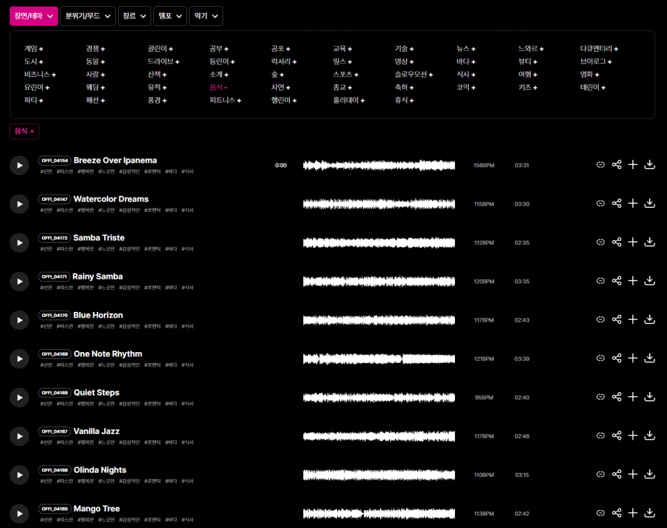 BGM 수익화 가격전략 예시