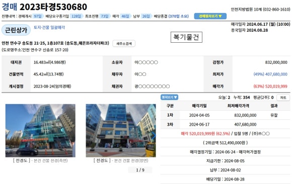 송도 1층 상가 5.2억 낙찰, 매달 173만원 날리는 경매투자자의 후회