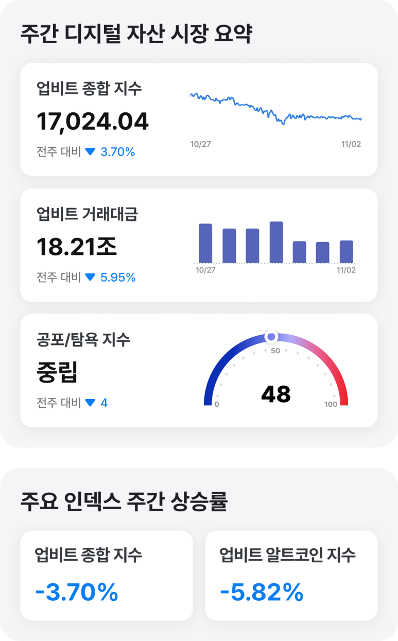 네이버페이 머니스토리