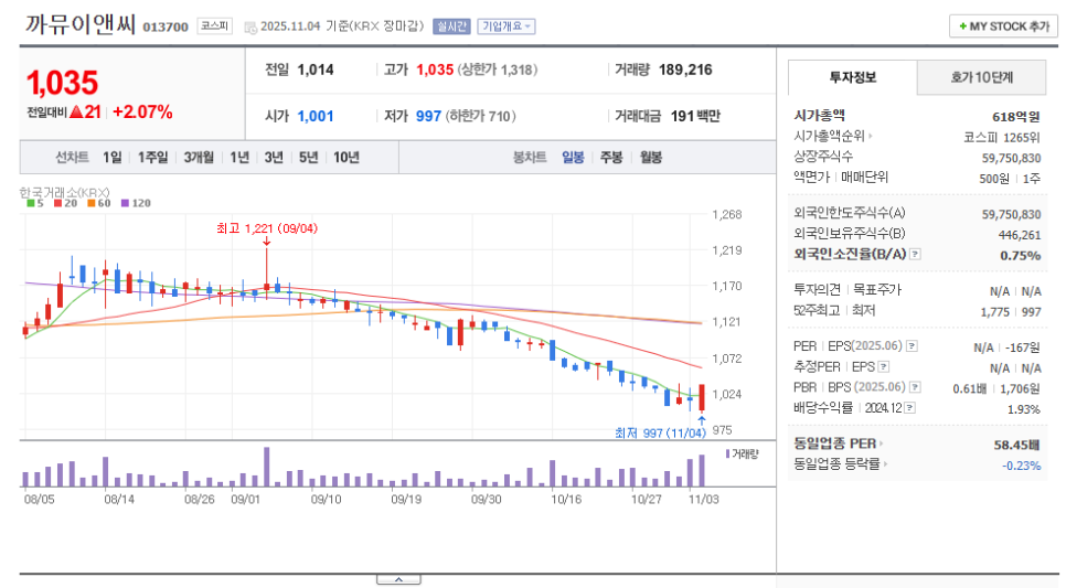(주)지구이앤씨 이미지
