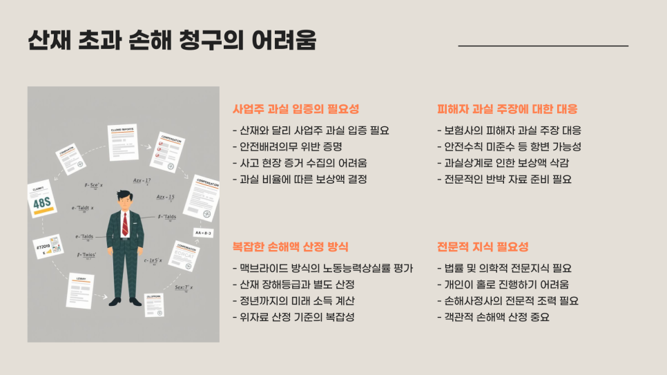 블로그 사진 4