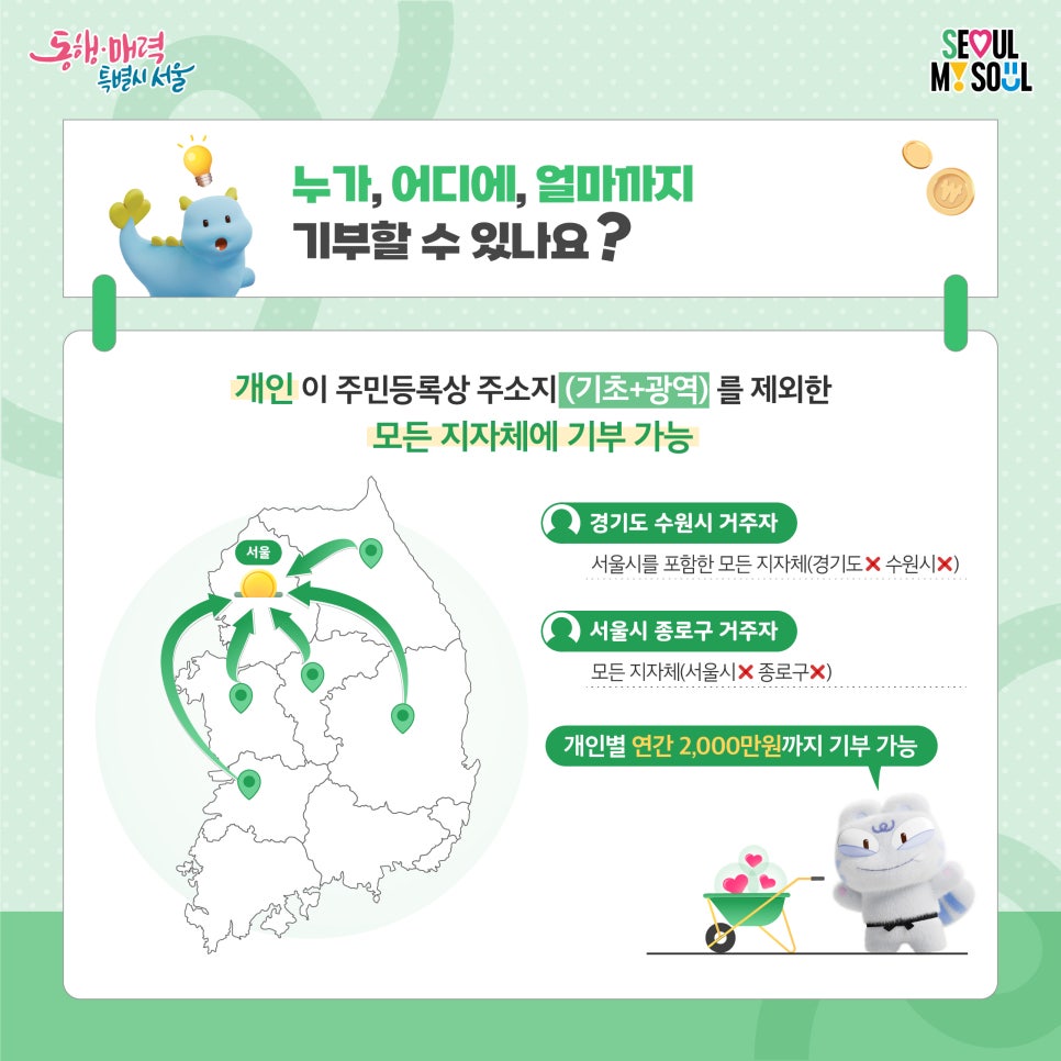 브로콜리 지역정보 관련 사진 5