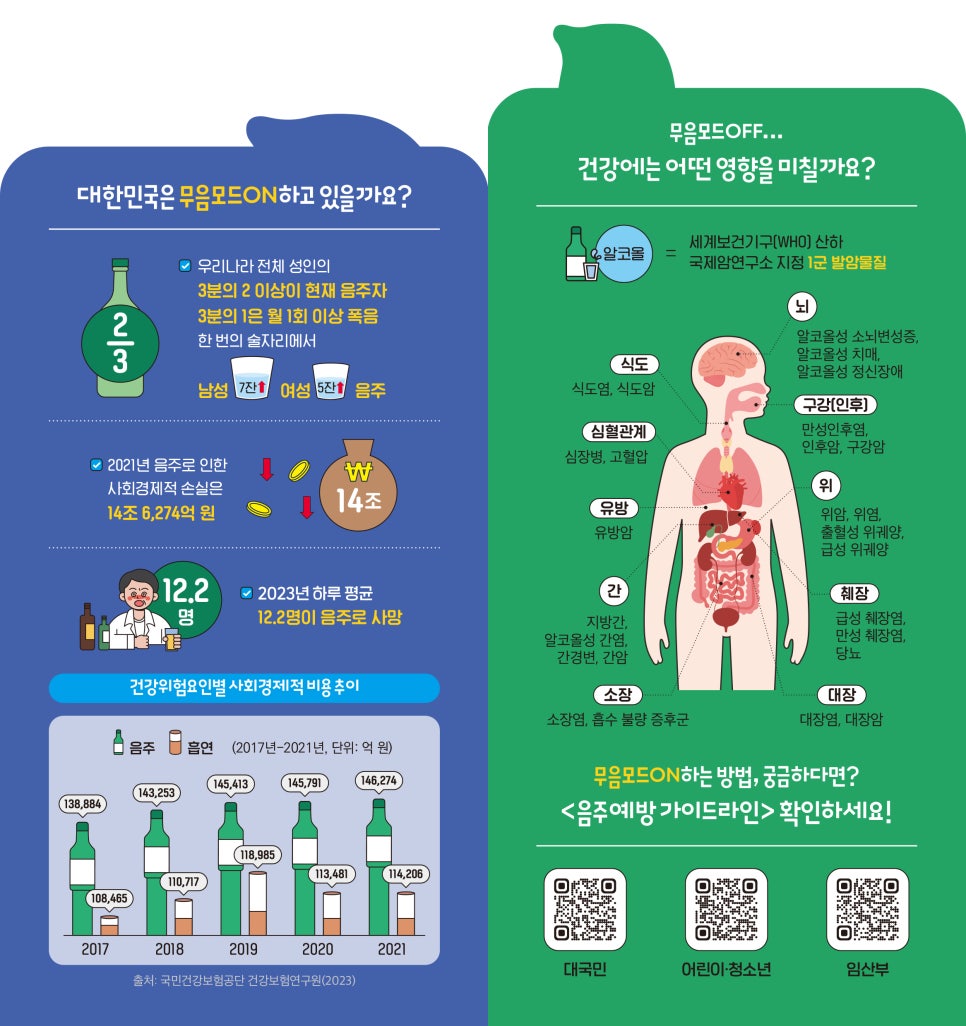 브로콜리 지역정보 관련 사진 3