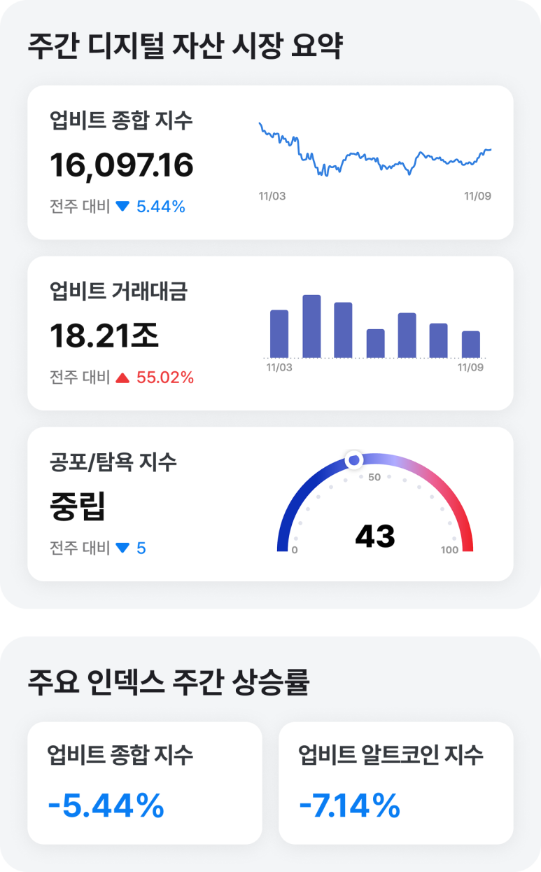 네이버페이 머니스토리