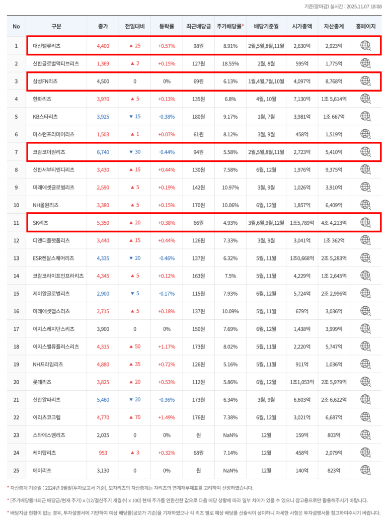 네이버페이 머니스토리