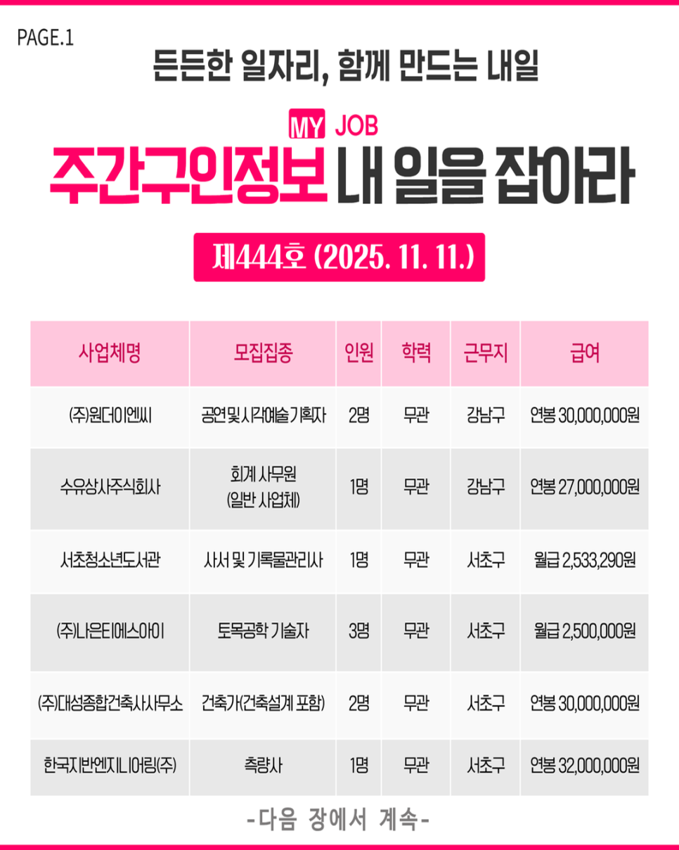 브로콜리 지역정보 관련 사진 1