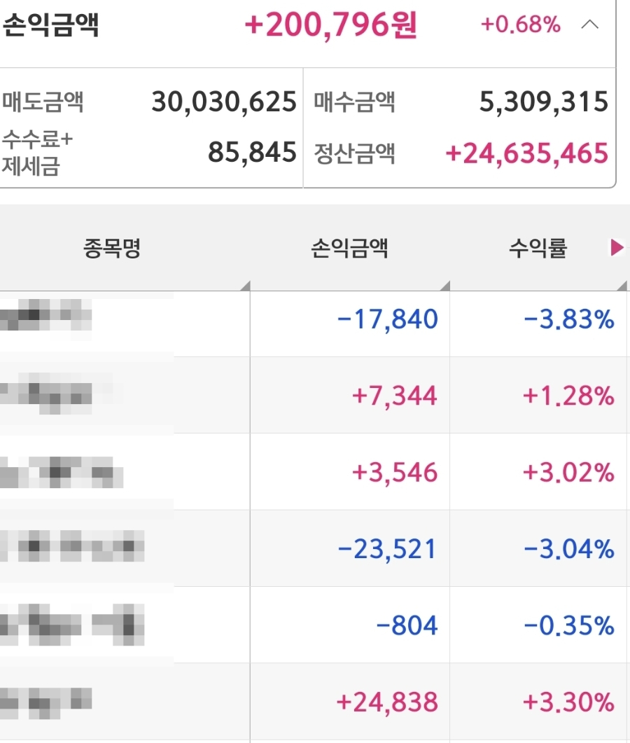 (유)신영에너지 이미지