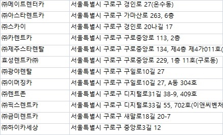 ㈜드림이앤씨 이미지