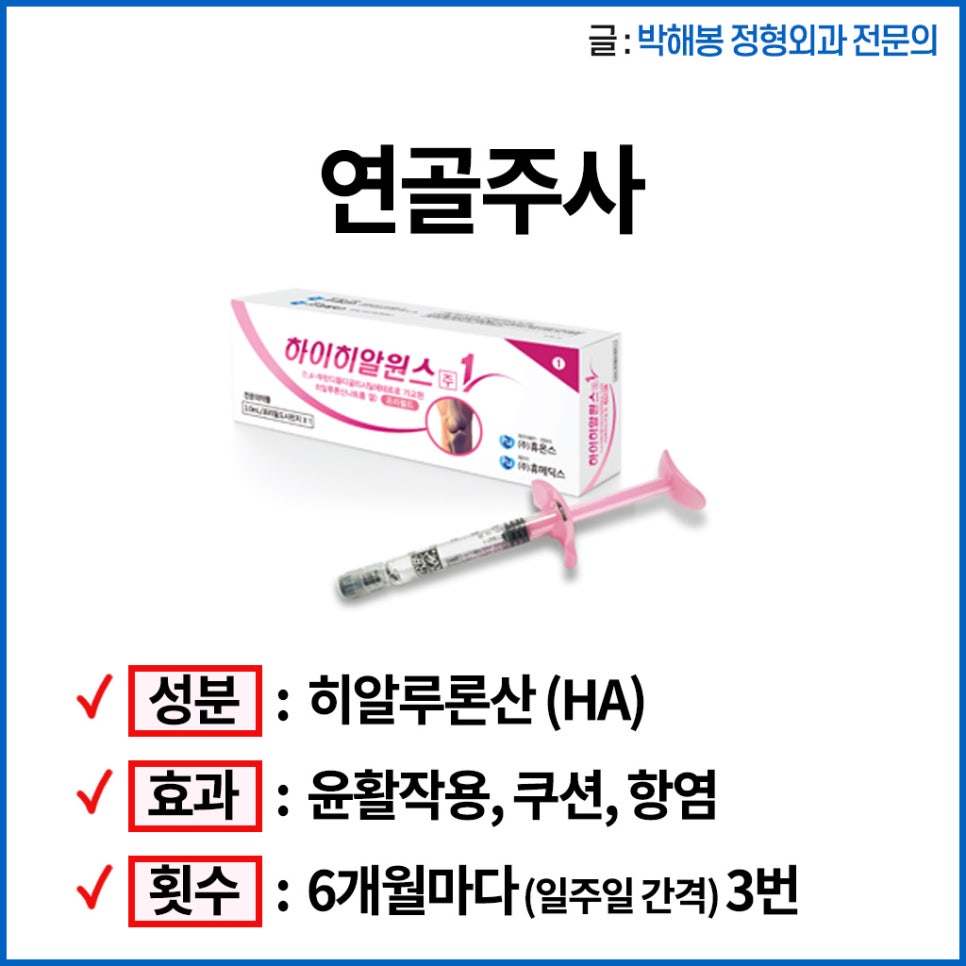 연골주사 횟수 (의사 답변) : 네이버 블로그