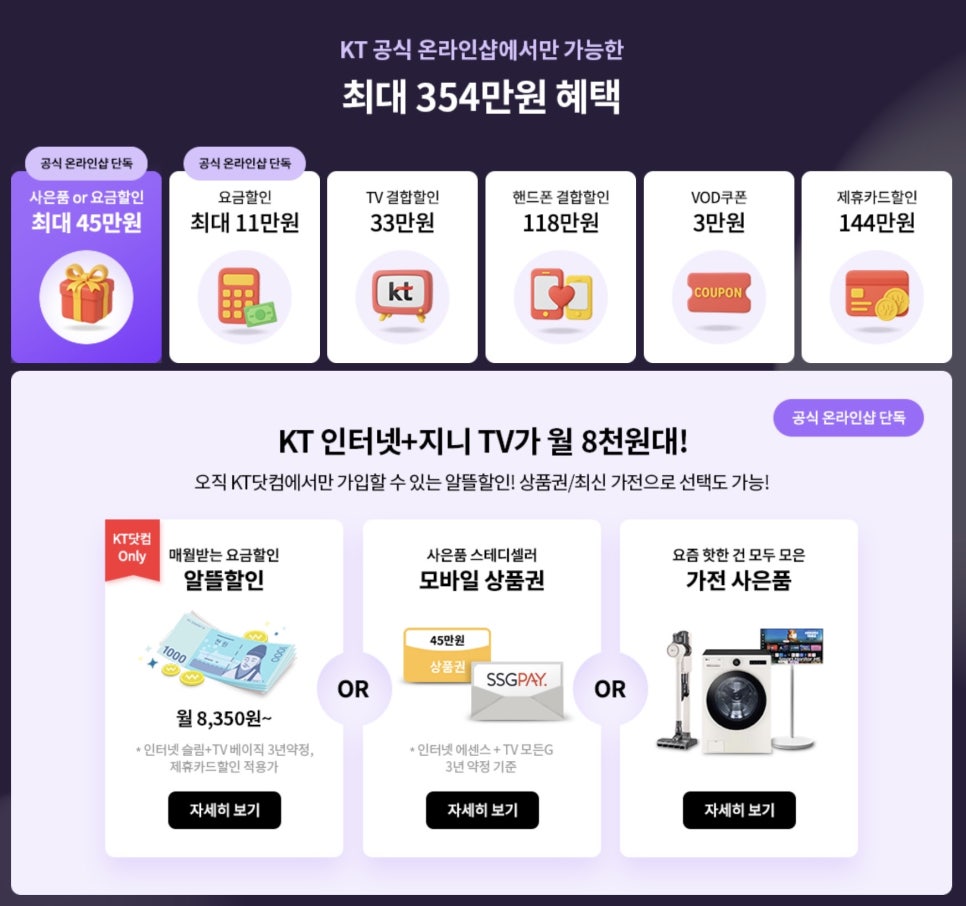 KT 인터넷·TV 신규가입, 요금제 확인하고 최대 354만원 혜택을 받는 가장 확실한 방법 이미지 2