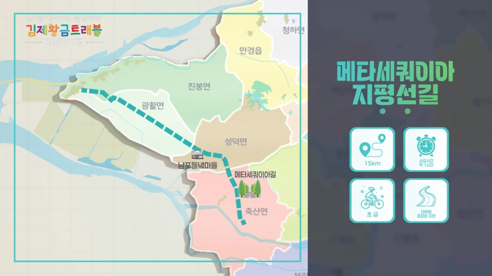 김제 자전거 테마여행 "평야 위를 달리는 감성 라이딩, 김제 자전거도로가 왜 이렇게 좋을까?" 이미지 11