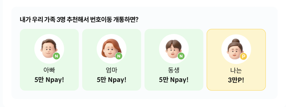 11월 알뜰폰 요금제 추천 "통신비 절감 KB리브모바일 고용량 9종 분석" 이미지 9