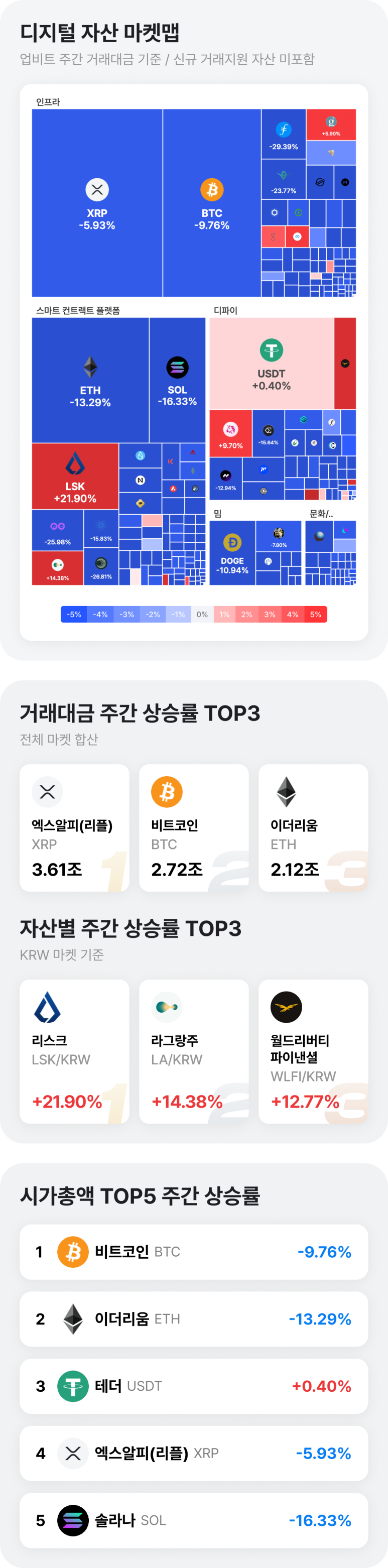 네이버페이 머니스토리