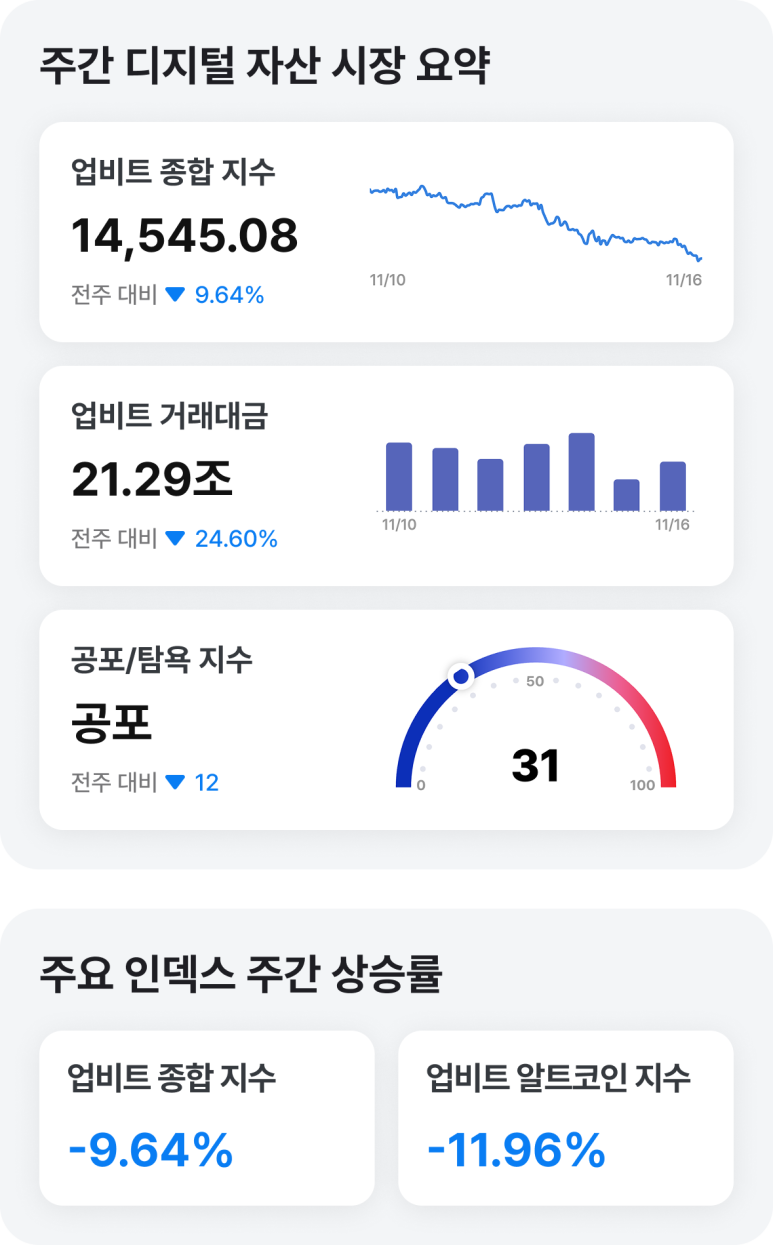 네이버페이 머니스토리