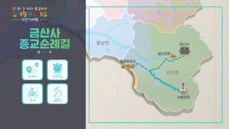 김제 자전거 테마여행 "평야 위를 달리는 감성 라이딩, 김제 자전거도로가 왜 이렇게 좋을까?" 이미지 13