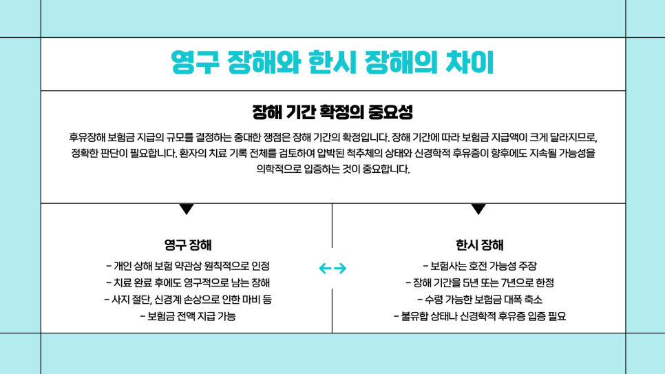 블로그 사진 4
