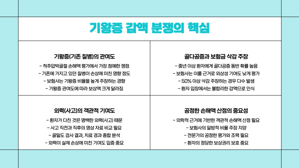 블로그 사진 3