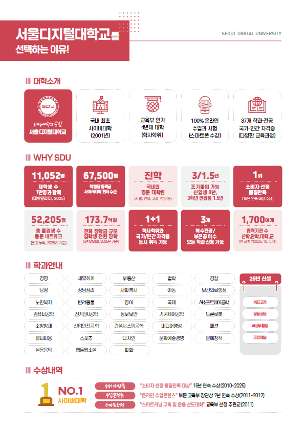 브로콜리 지역정보 관련 사진 3