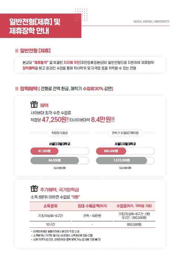 브로콜리 지역정보 관련 사진 4