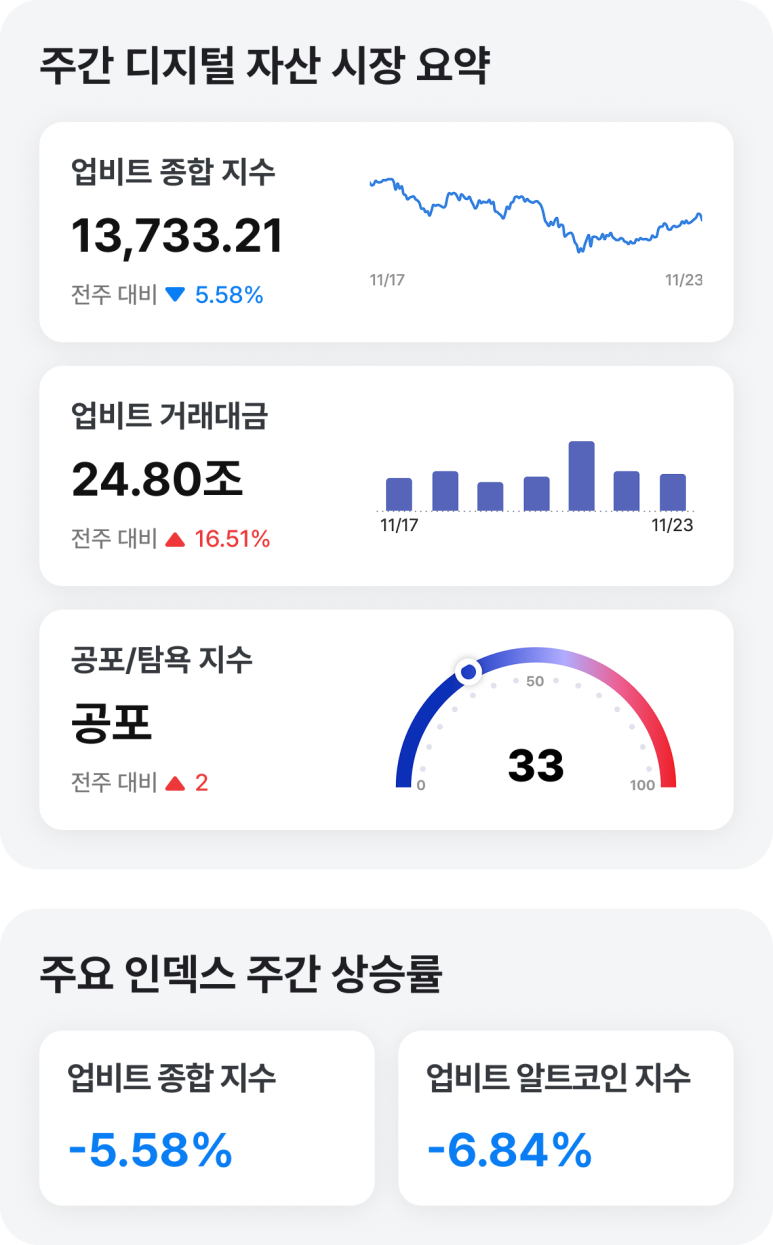 네이버페이 머니스토리