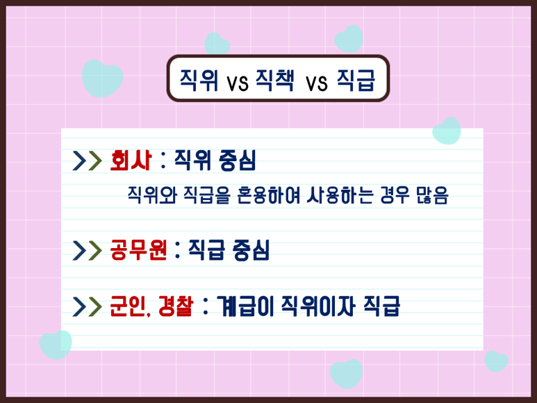 직장 용어 | 직위(계급), 직책, 직급, 보직 뜻과 차이점, 순서 : 네이버 블로그