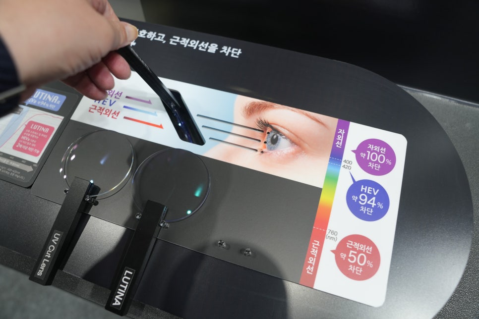 2025 국제안경광학산업 전시회 TOKAI 렌즈 부스 참관기 "눈 건강 기술을 체험하다." 이미지 8