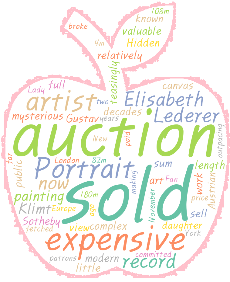 Python 다양한 모양의 예쁜 워드 클라우드 만들기 : 네이버 블로그