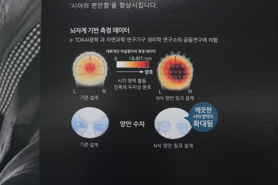 2025 국제안경광학산업 전시회 TOKAI 렌즈 부스 참관기 "눈 건강 기술을 체험하다." 이미지 13