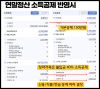 2025년 연말정산 과세표준 구간 및 산출세액 계산 방법, 세율 및 공제율 : 네이버 블로그
