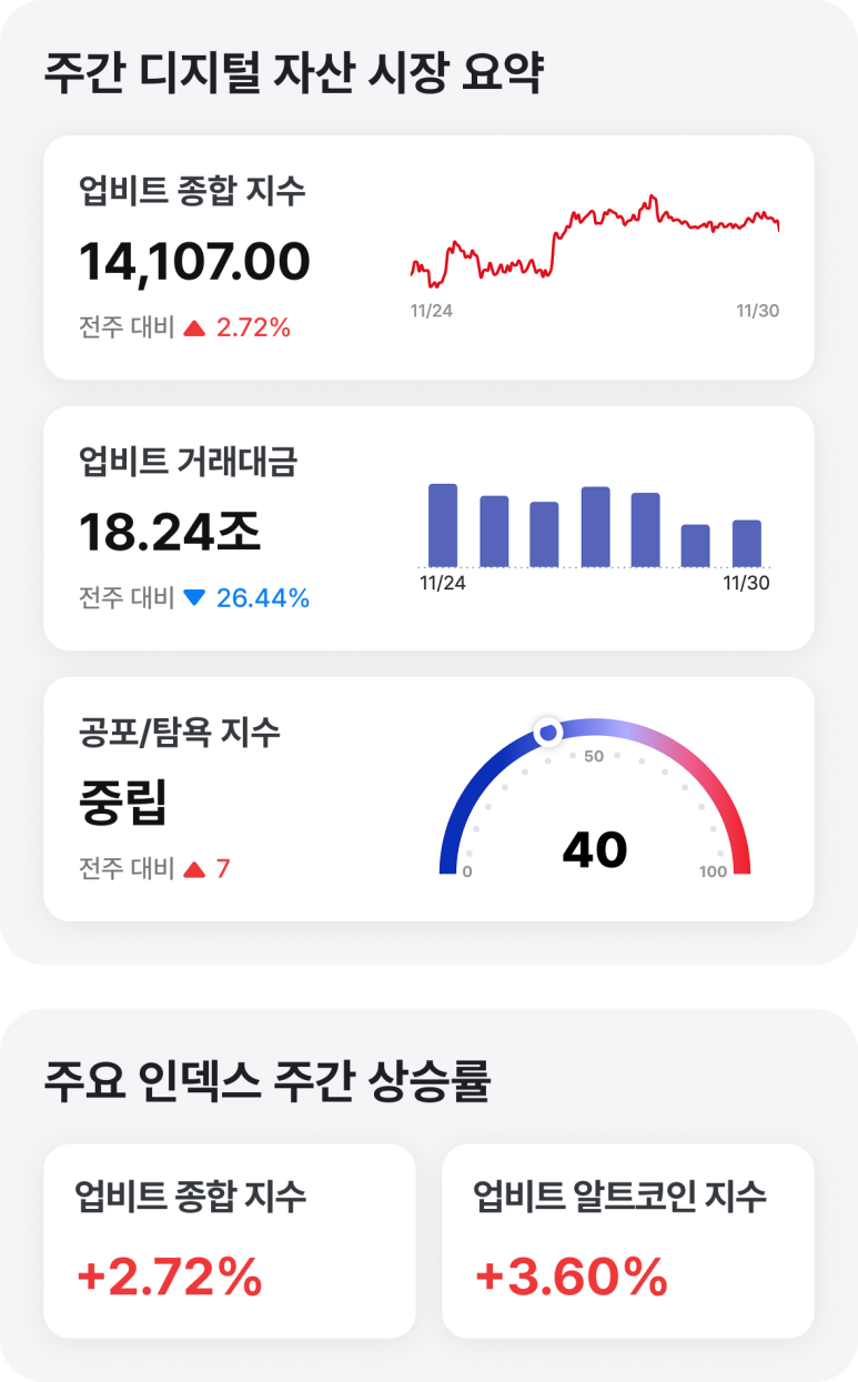 네이버페이 머니스토리