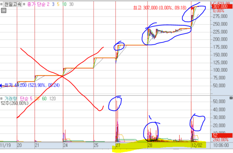 (주)투위 이미지