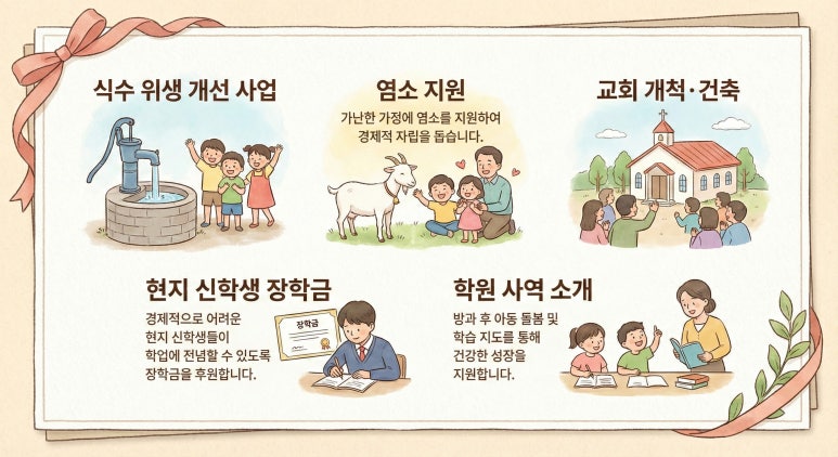 프로젝트 소개카드