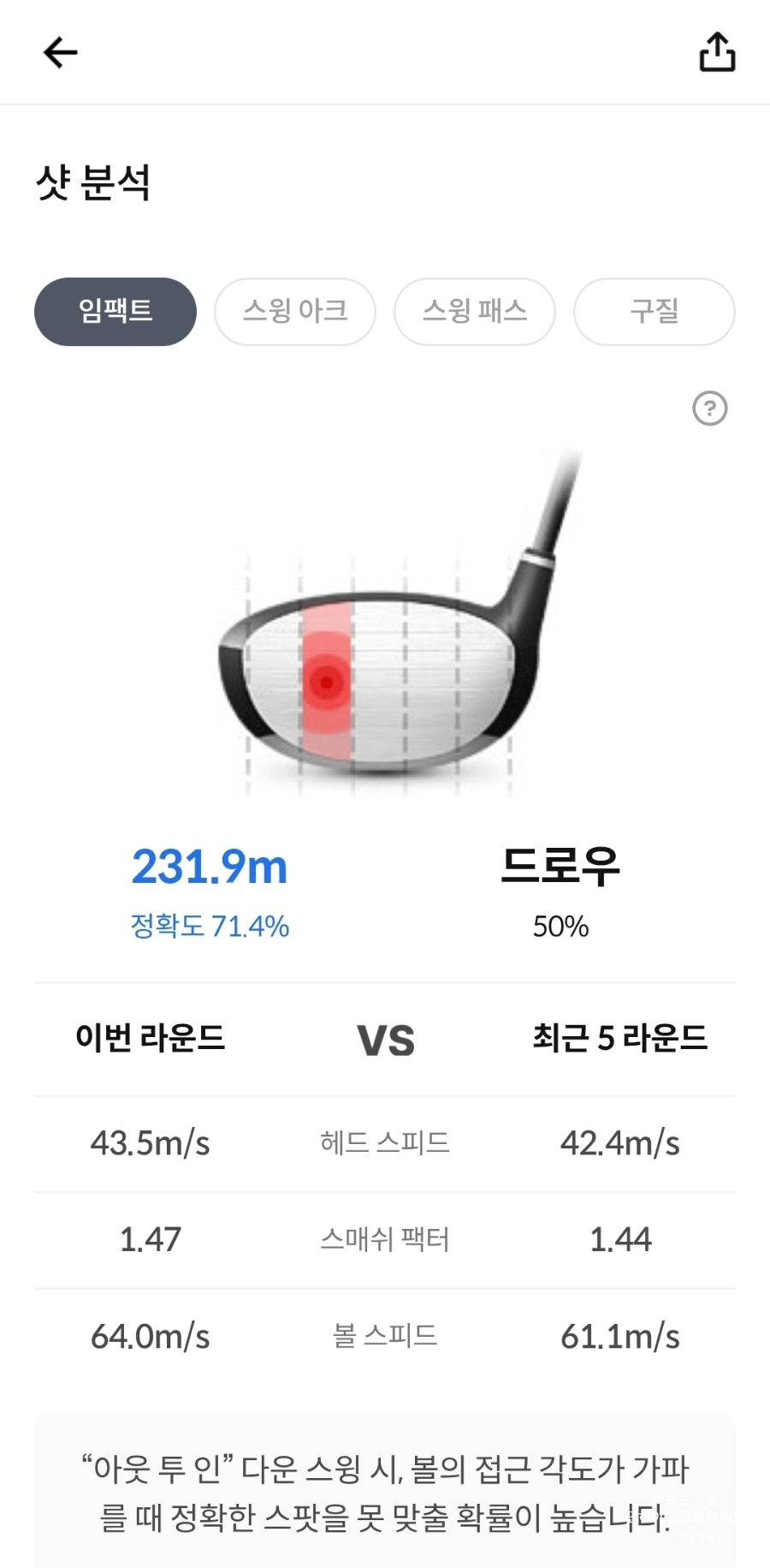 여의도 실내 골프 레슨 후기: 핀하이골프랩 장동열 프로 체험 — 사진 17