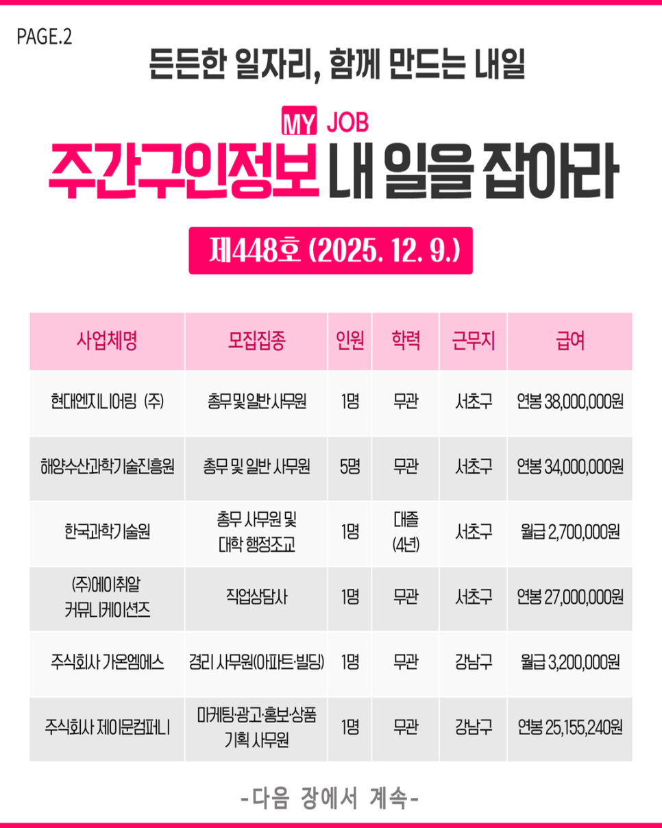 브로콜리 지역정보 관련 사진 2