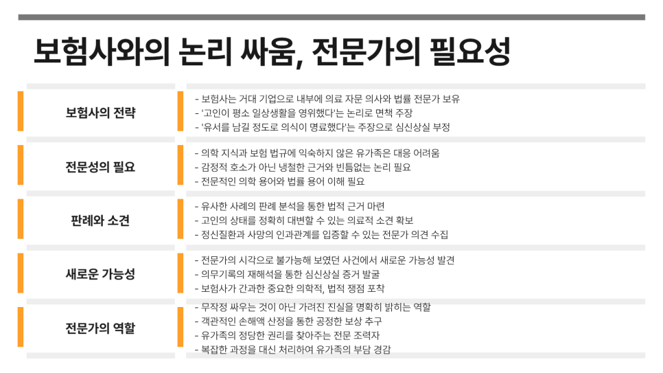 블로그 사진 5