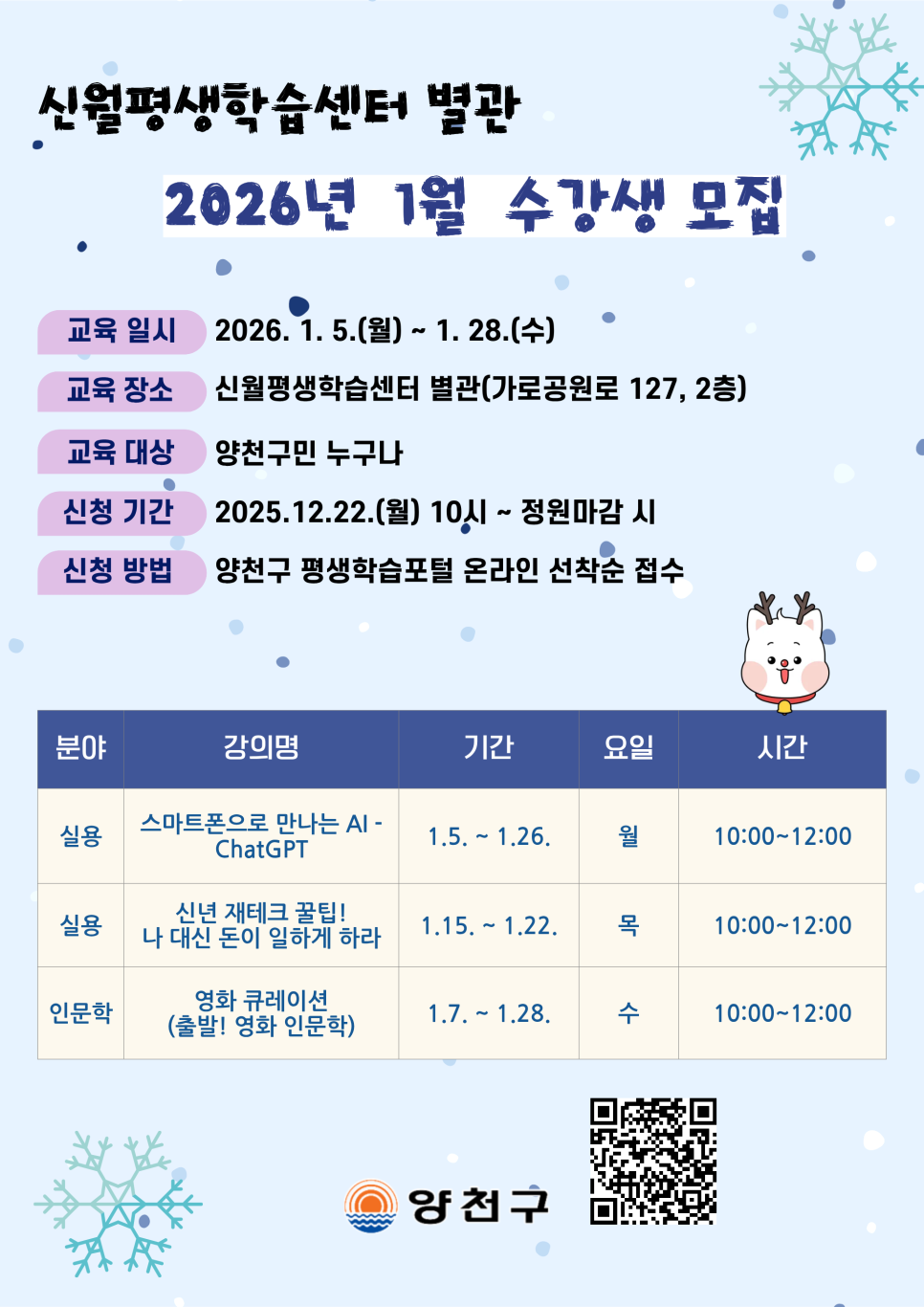 브로콜리 지역정보 관련 사진 1