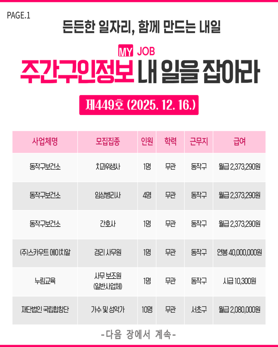 브로콜리 지역정보 관련 사진 1