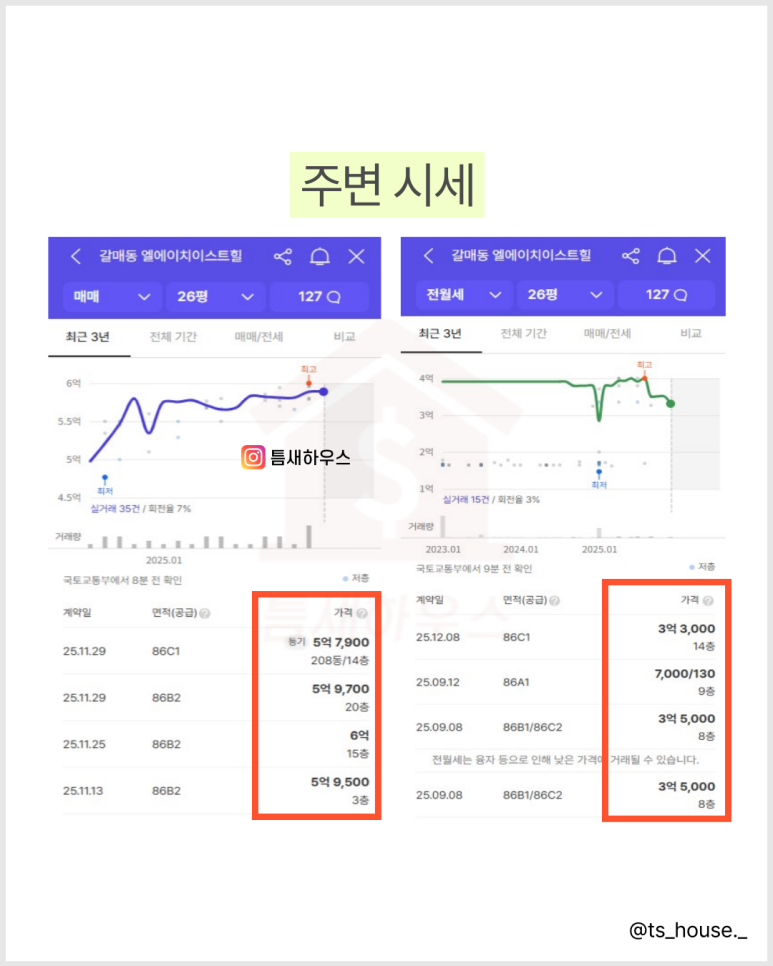 네이버블로그
