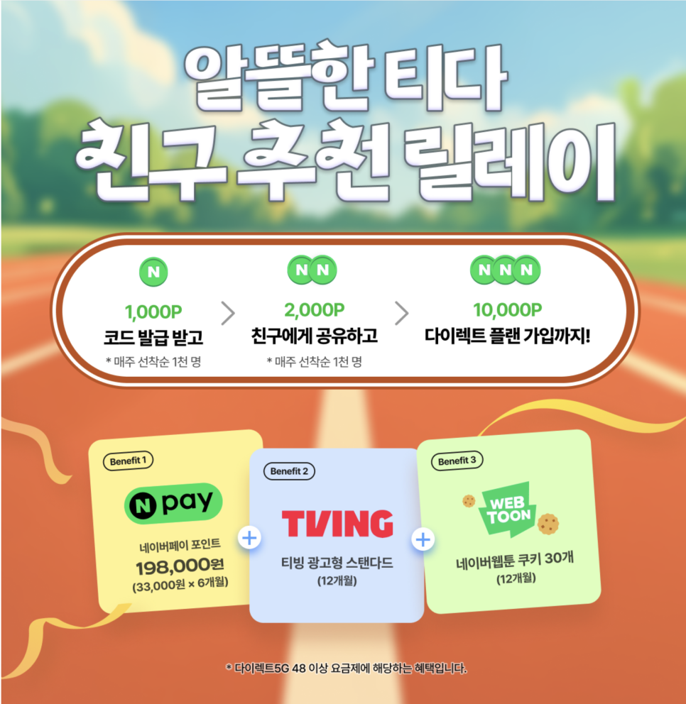 T 다이렉트샵 네이버 스마트스토어 USIM, 셀프 개통이 이렇게 바뀌었습니다 이미지 9
