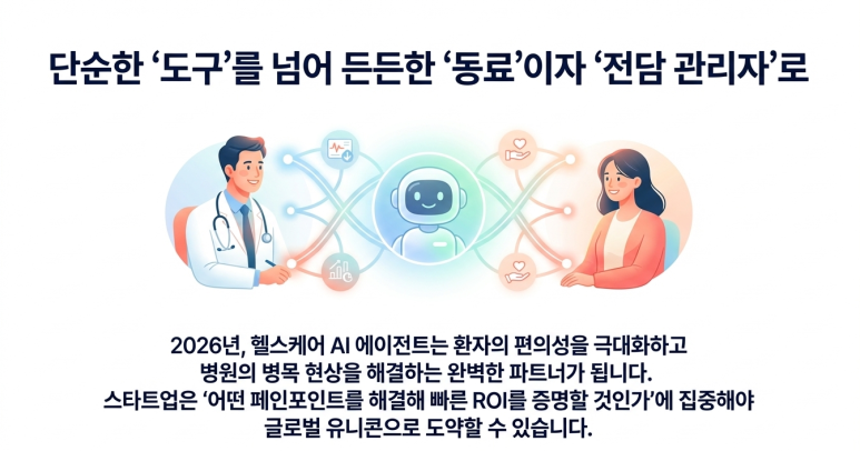 유니콘을 향한 스타트업