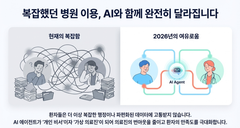 달라진 병원